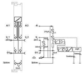 WAGO GmbH & Co. KG 2-Kanal-Analogeingang lichtgrau 750-470/005-000