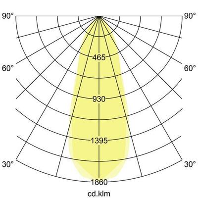 Brumberg Leuchten LED-Deckenspot weiß 7W 2700K 740lm 350mA 12262073