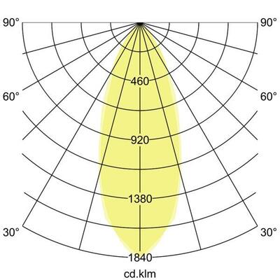 Brumberg Leuchten LED-Einbaustrahler 230V 3000K, sw. 40479183